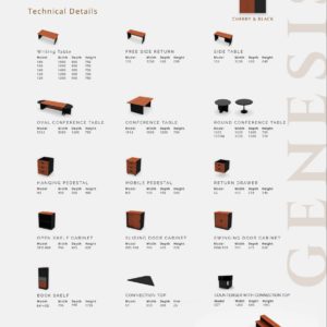 test catalog